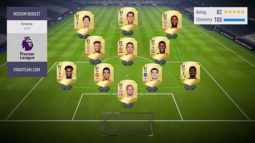 FIFA 18 UT Mode Guides FIFA 18 UT Mode Guides